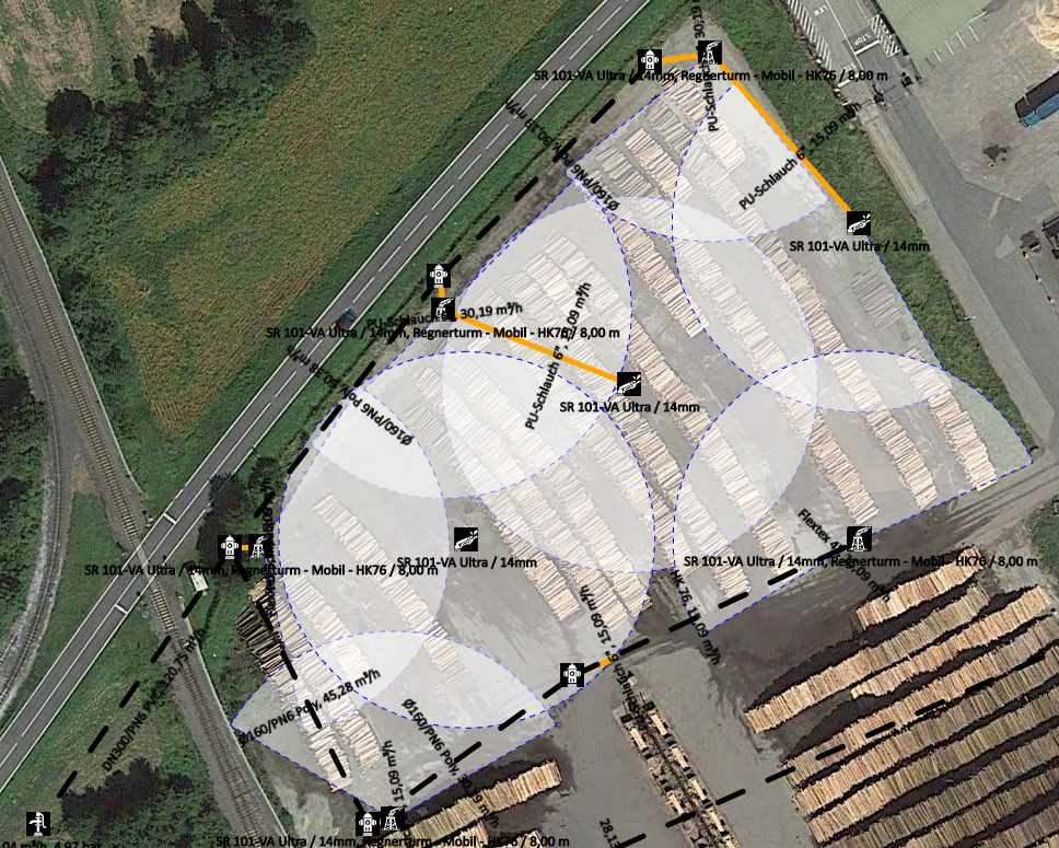 Bauer Holzplatzberegnung Planung