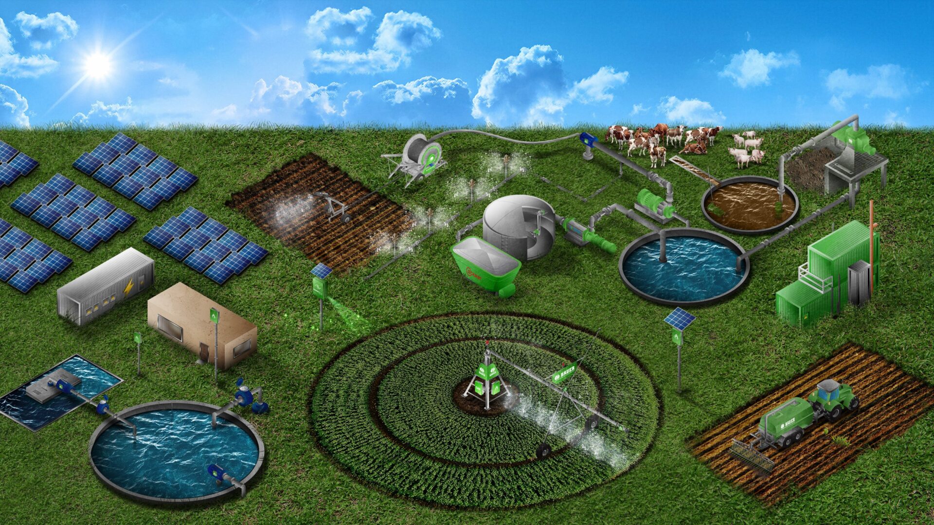 SmartFarm_Global_Update_02_Fullscreen_RGB